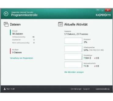 Produktbild Kaspersky Lab Internet Security 2014