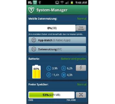 Produktbild TrustGo Antivirus & Mobile Security