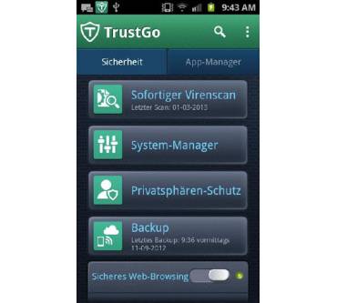 Produktbild TrustGo Antivirus & Mobile Security