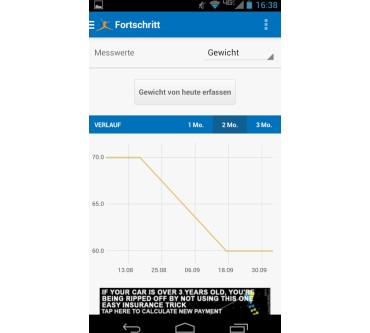 Produktbild MyFitnessPal Kalorienzähler