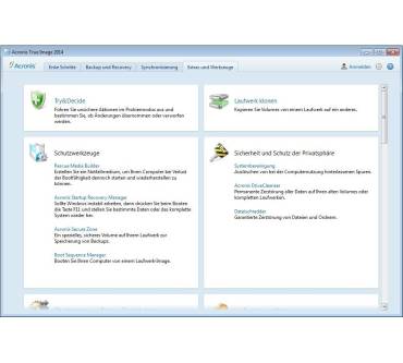 Produktbild Acronis True Image 2014
