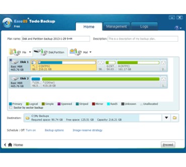 Produktbild EaseUS Todo Backup 6.0 Home