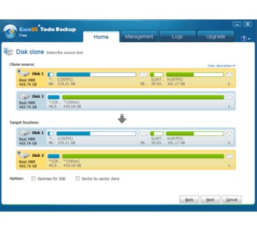 Produktbild EaseUS Todo Backup 6.0 Home