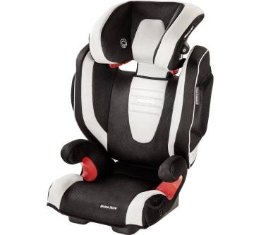 Produktbild Recaro Monza Nova 2