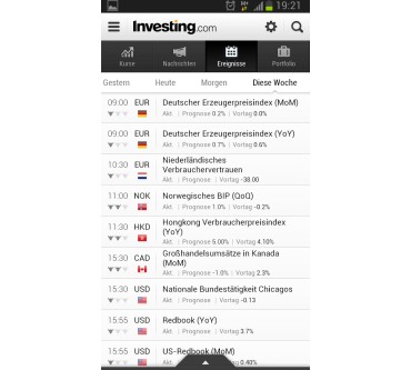 Produktbild Investing.com Börse & Finanzen (für Android)