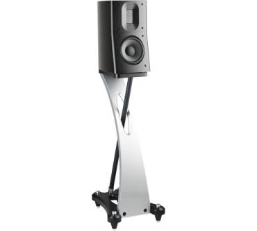 Produktbild Raidho Acoustics D1