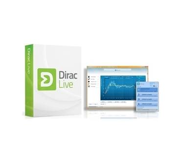 Produktbild Dirac Research Live Room Correction Suite