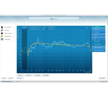 Produktbild Dirac Research Live Room Correction Suite