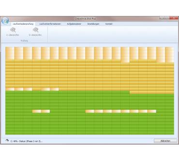 Produktbild Abelssoft CheckDrive 2014