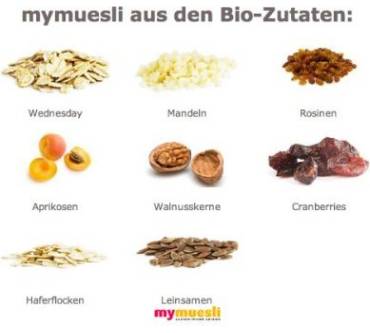 Produktbild mymuesli Runner's World Basis