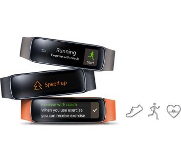 Produktbild Samsung Gear Fit