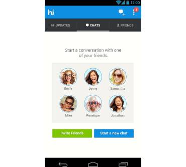 Produktbild Hike Messenger