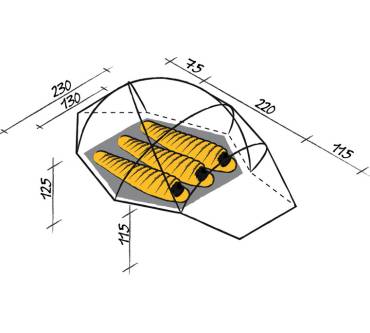 Produktbild Wechsel Tents Halos Travel Line