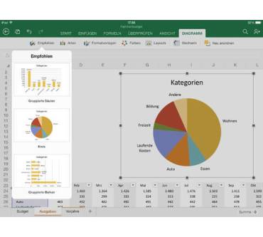 Produktbild Microsoft Excel