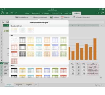 Produktbild Microsoft Excel