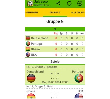 Produktbild Jalvasco WM 2014 Fußball