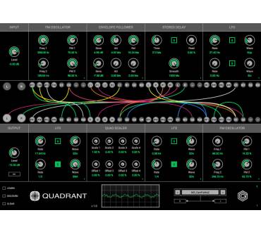 Produktbild Glitchmachines Quadrant