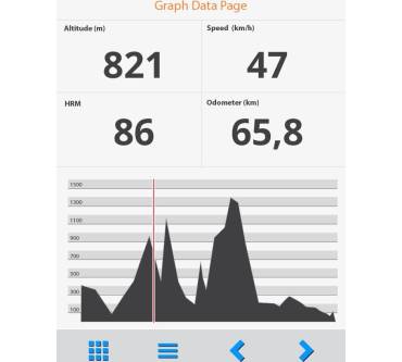 Produktbild CompeGPS TwoNav App