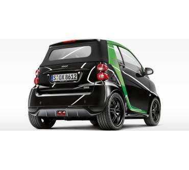 Produktbild smart Fortwo [12]