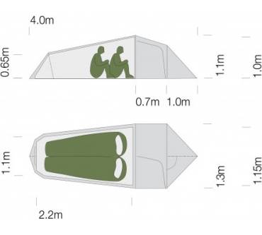 Produktbild Exped Cetus II UL