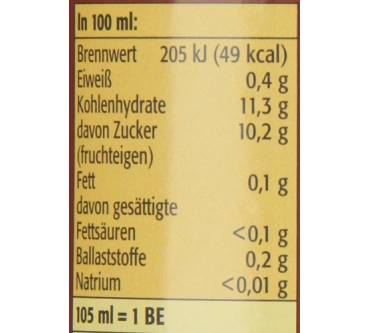 Produktbild Rabenhorst 11 plus 11 Gelb