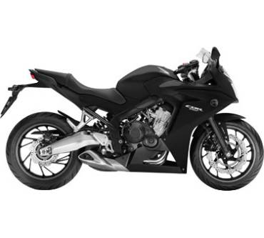 Produktbild Honda CBR650F