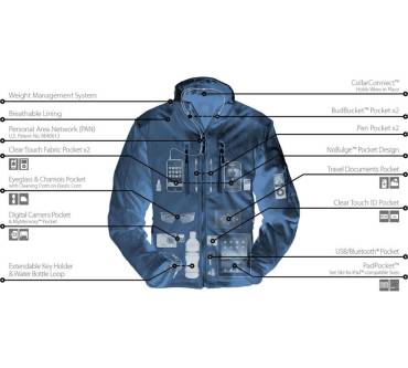 Produktbild Scottevest Fleece 5.0 Jacket