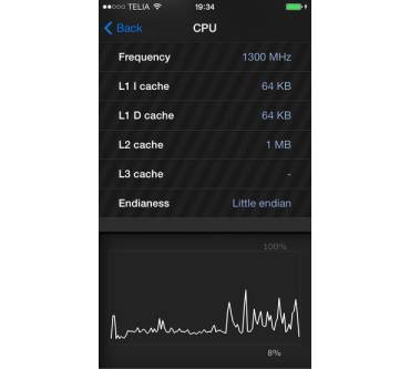 Produktbild Arvydas Sidorenko System Monitor Ultimate