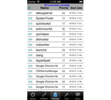 Produktbild Nposoft System & Monitoring Tools