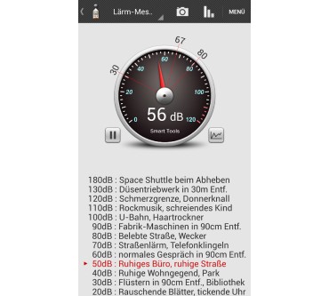 Produktbild Smart Tools co. Werkzeugkasten