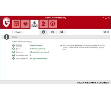 Produktbild G Data Internet Security 2015