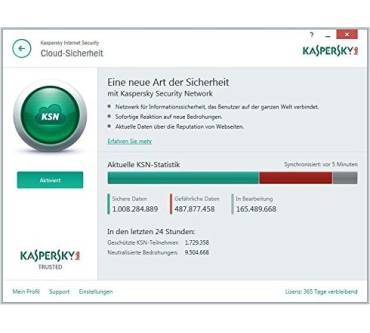 Produktbild Kaspersky Lab Internet Security 2015