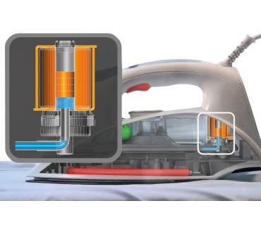 Produktbild Siemens TS12XTRMW extremePower sensorSteam