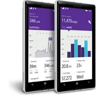 Produktbild Microsoft Band