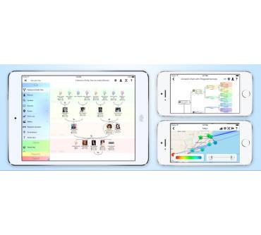 Produktbild Synium Software MobileFamilyTree 7