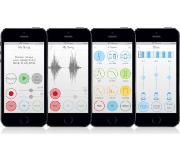 Produktbild IK Multimedia iRig Voice