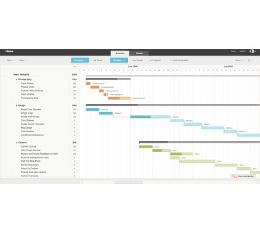 Produktbild TeamGantt Projektmanagement