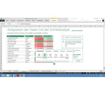 Produktbild Microsoft Office 365 Home