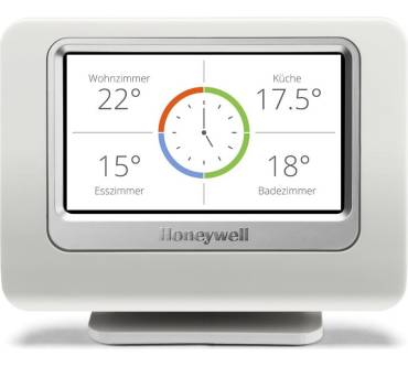 Produktbild Honeywell Evohome Starter-Paket