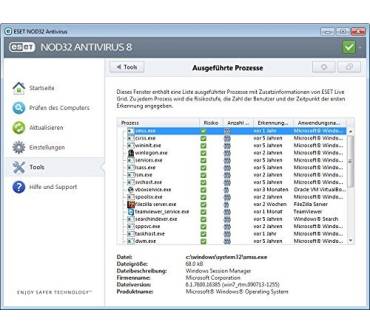 Produktbild ESET NOD32 Antivirus 2015