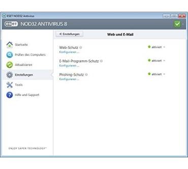 Produktbild ESET NOD32 Antivirus 2015