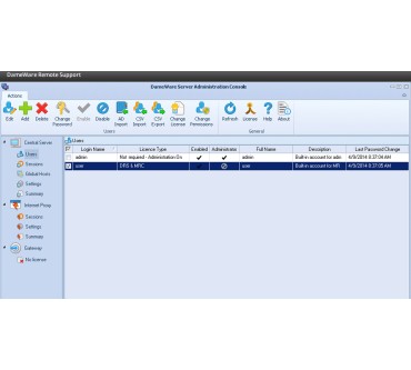 Produktbild Dameware Remote Support 11.1