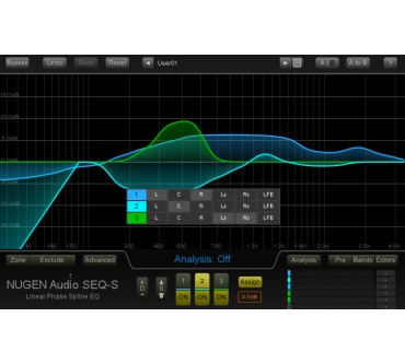 Produktbild NuGen Audio SEQ-S