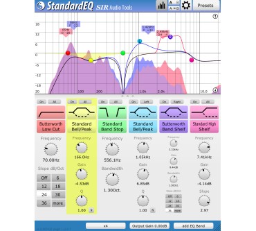 Produktbild SIR Audio Tools Standard EQ