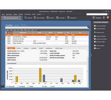 Produktbild Lexware financial office premium 2015