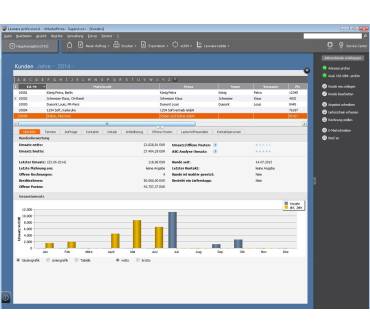 Produktbild Lexware warenwirtschaft premium 2015