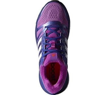 Produktbild Adidas Supernova Sequence 7