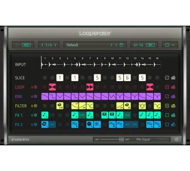 Produktbild Sugar Bytes Looperator