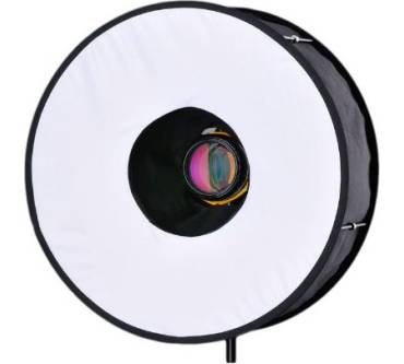 Produktbild Asitis RoundFlash Ring