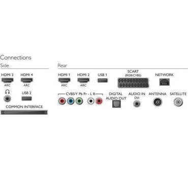 Produktbild Philips 55PFK6959